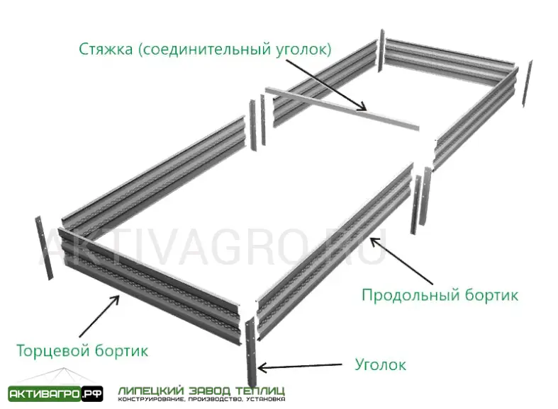 Комплект из 3 грядок для теплицы, длина 4 м Комплект из 3 грядок для теплицы, длина 4 м